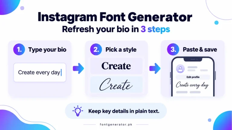 Instagram bio font infographic showing how to type a bio, pick a text style, and paste and save it in a profile.